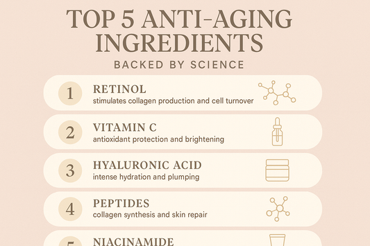 Top 5 Anti-Aging Ingredients Backed by Science