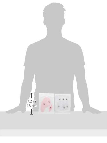 SilcSkin Full Face Set, Helps with Face &