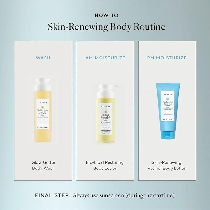Naturium Skin-Renewing Retinol Body Lotion, Advanced