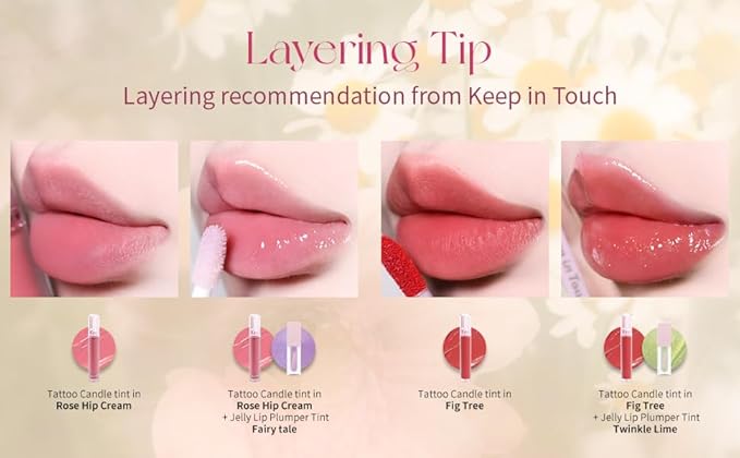 Keep In Touch Jelly Plumper Tint: Lip