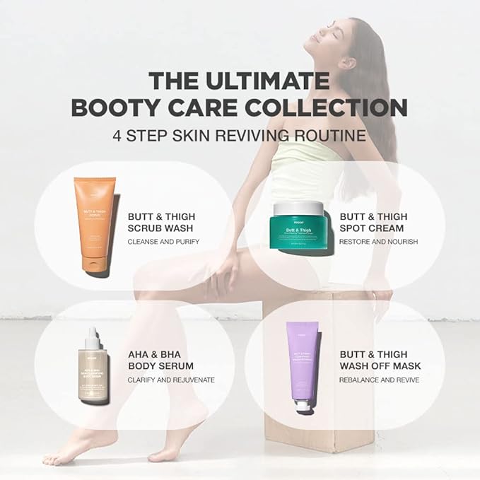 Butt Acne Cream | Butt Acne