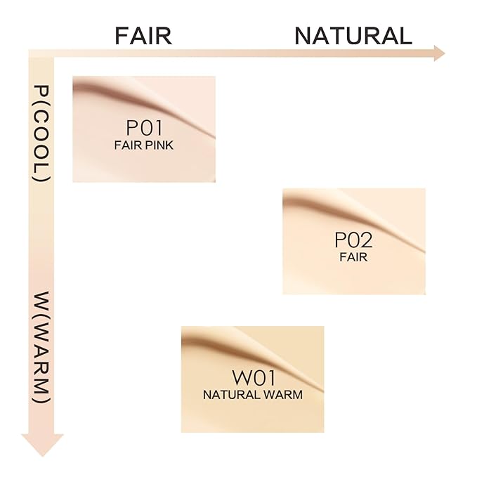 Moisture Air Cushion Cream Face Foundation Makeup, Lightweight,