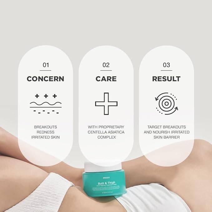 Butt Acne Cream | Butt Acne