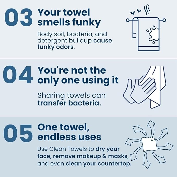Clean Skin Club Clean Towels XL, 100% USDA