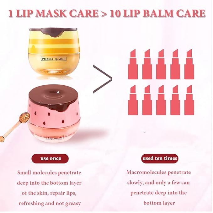 Lip Balm Honey Pot,Vitamin E Hydrating Lines
