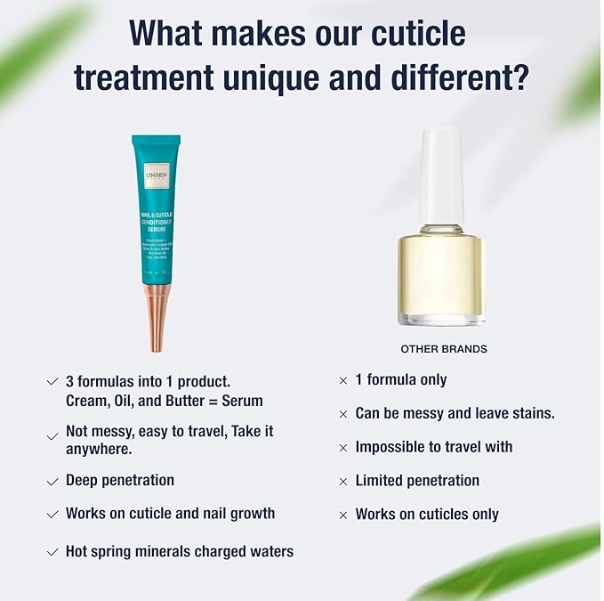 Onsen Secret Onsen Cuticle Cream