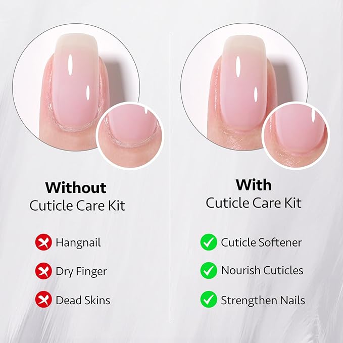GAOY Cuticle Care Kit -