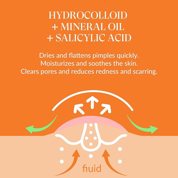 Hydrocolloid Pimple Patches with Salicylic Acid for Face, Acne Pimple Patch Invisible Spot Cover Treatment for Zits, Blemishes, and Pimples – Absorbing Zit Patch for Clear Skin (72 Count)