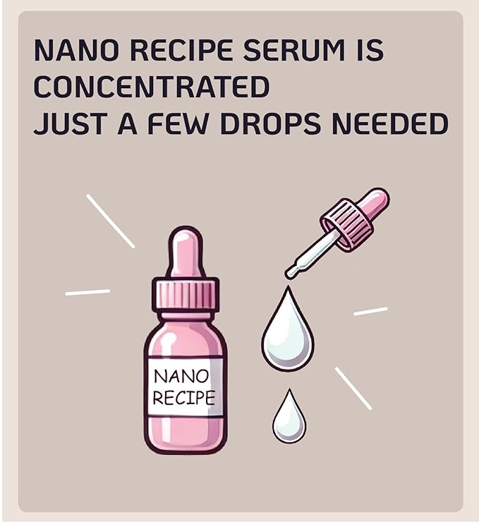 Korean EGF + FGF Liposome Concentrate Mix 2 drops In Any Step of Your Skin Care Routine Improve Skin Elasticity And Wrinkle Anti Aging Microneedling Serum 10ml