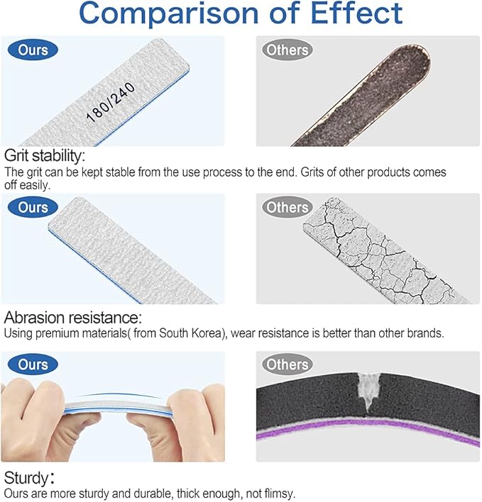 Nail file-nail files for natural