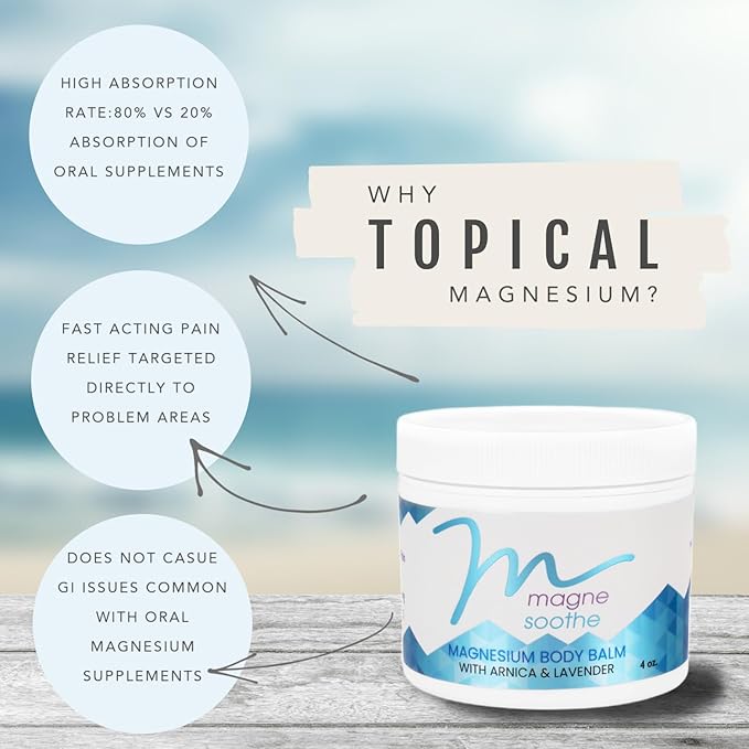 MagneSoothe Topical Magnesium Body Balm - 8 oz Jar