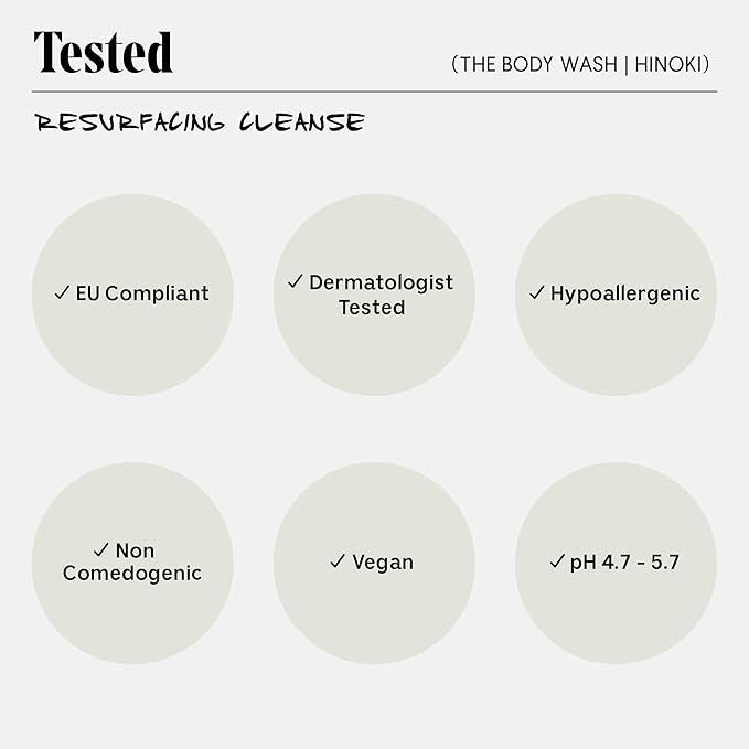 Nécessaire The Body Wash Hinoki -
