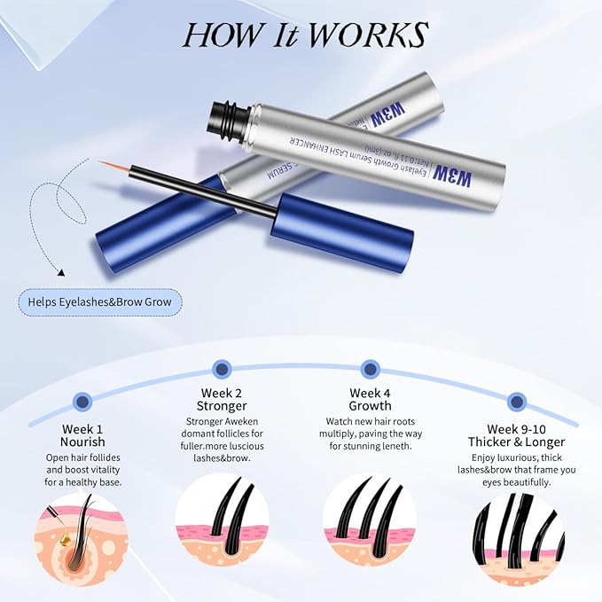 Eyebrow Eyelash Growth Serum,Natural Eyebrow Serum for Longer, Fuller, and Thicker Brows Lash
