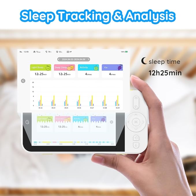 Ellie Video Baby Monitor, Full AI