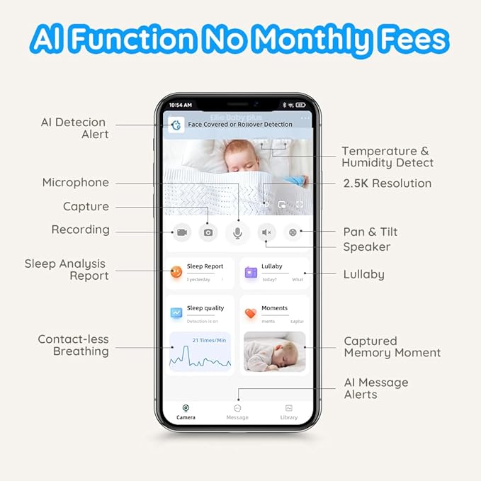 Ellie Video Baby Monitor, Full AI