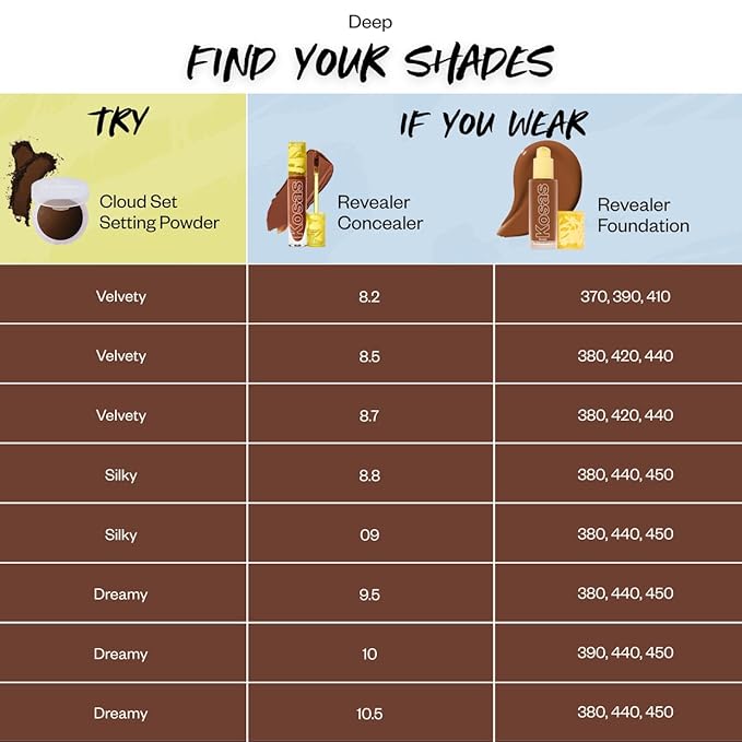 Kosas Mini Cloud Set Face Setting Powder - Long-Lasting (Silky)