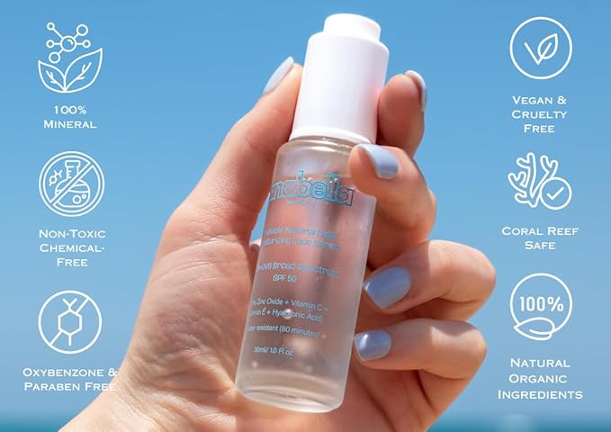 Natural Mineral & Invisible Moisturizing Sunscreen Serum with SPF 50 Lightweight Non-Greasy Zero Skin Burden Sunblock with Hyaluronic Acid Niacinamide Vitamin C Vitamin E & Non-Nano Zinc-Oxide