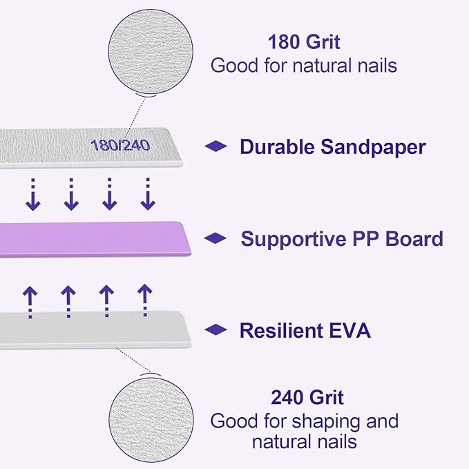Nail File (12 Pack), 180/240
