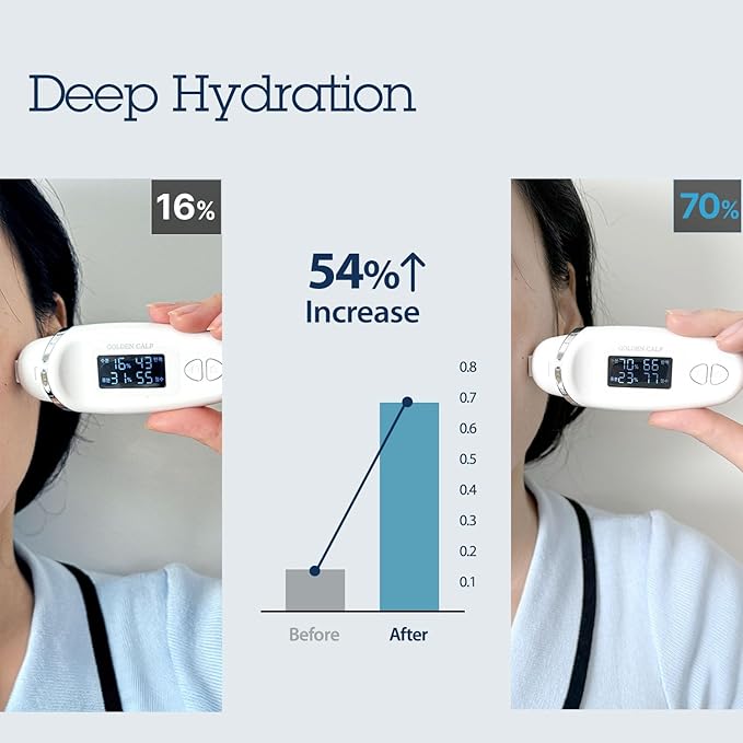 BLITHE Targeted Hydrating Serum β Korean Hyaluronic Acid for Face with Peptides & Panthenol, Deep Hydration β Pure Hyaluronic Acid 2% β 1.7 fl oz