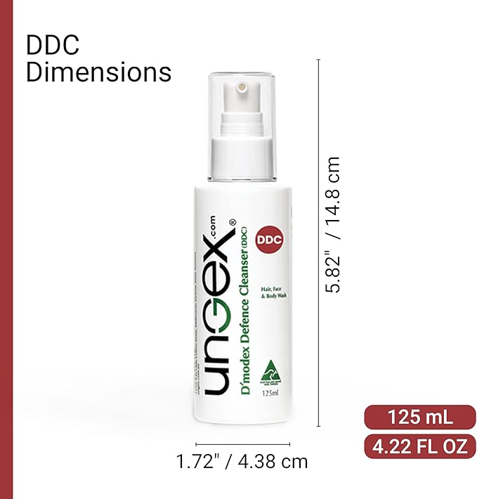 Premium Kit A2-p | Demodex Treatment