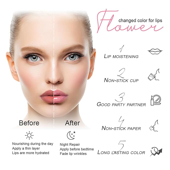 6Pcs Clear Magic Color Jelly Lipstick,Crystal Jelly Flower Color Changing Moisturizing Lip Gloss, Crystal Aloe Vera Lip Balm,Long Lasting PH Clear Temperature Lip Stick