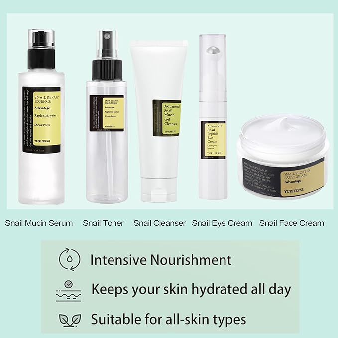 All About Snail Mucin Kit - Hydrating