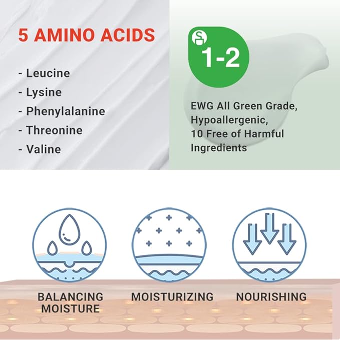 ATOPALM MLE Lotion 120ml 4.05 Fl