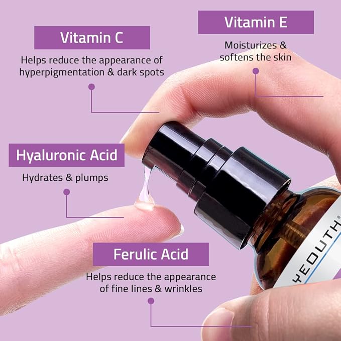 YEOUTH Anti Aging Serum for Face with Hyaluronic Acid, Ferulic Acid, Vitamin C and E, Hydrating Face Serum for Women and Men Targets Dull and Dry Skin 1oz