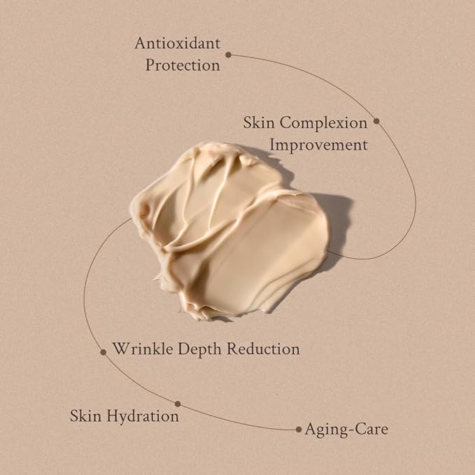 Miracle Youth Line Bundle Face Moisturizer + Eye Cream, Retinol Line