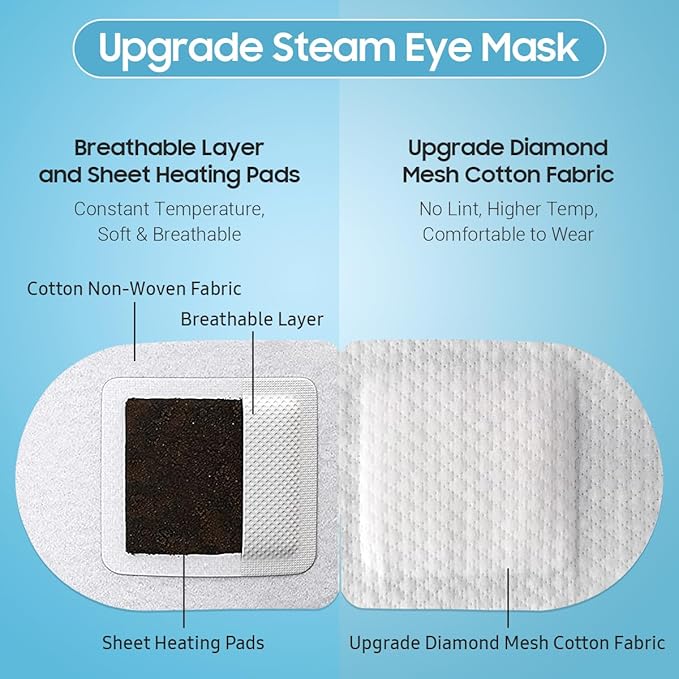 Steam eye mask, 10 packs