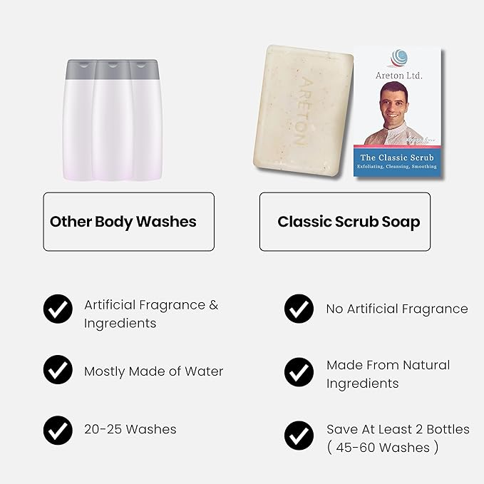 Salicylic Acid Scrub Soap with Niacinamide,