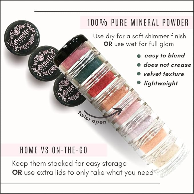 Summer Cupcake Mineral Eye Shadow Pallet,