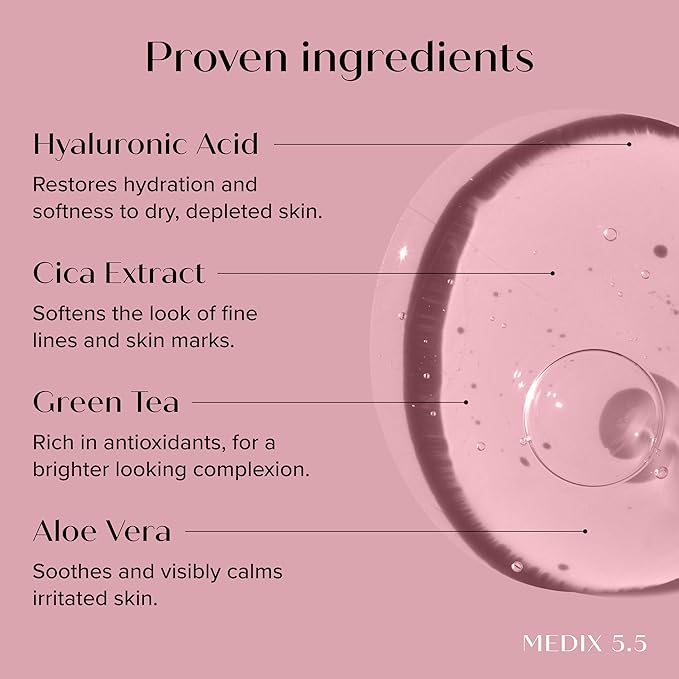 MEDIX Retinol Body Lotion + 3%
