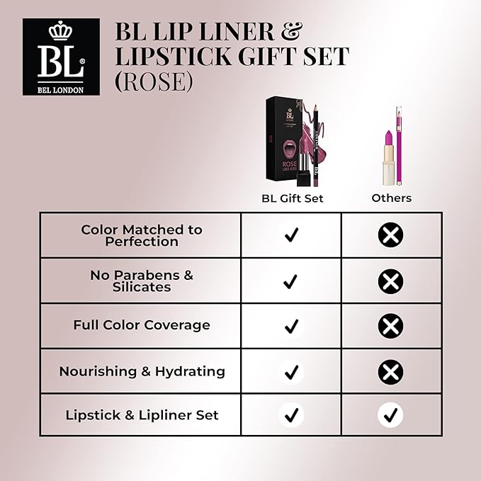 BL Color Matched Lip Liner & Lipstick Set (Rose) - Full-Coverage Argan Long Lasting Lipstick and Lip Liner Set With Natural Oils for Nourishment, Hydration, & Protection - Chemical-Free