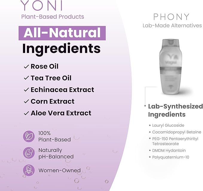 Yoni All-Natural Intimate Care Oil | Powerful Plant-Based Herbal Oil for Intimate Areas | Odor Control, Menstrual Support, Natural pH Balance | Women-Owned (Lavender)