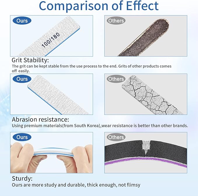 Nail file-nail files for acrylic