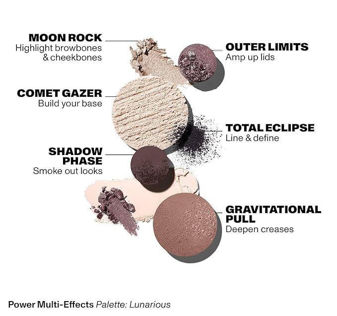 Morphe Makeup Palette - Power Multi-Effects Palette with 65 oz