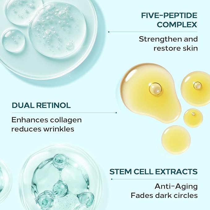 Eye Cream for Dark Circles & Puffiness – Dual Retinol + 5-Peptide Complex with Stem Cell Extract – Anti-Aging & Moisturizing – 0.68 OZ