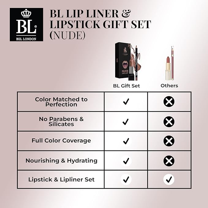 BL Color Matched Lip Liner & Lipstick Set (Nude) - Full-Coverage Argan Long Lasting Lipstick and Lip Liner Set With Natural Oils for Nourishment, Hydration, & Protection - Chemical-Free