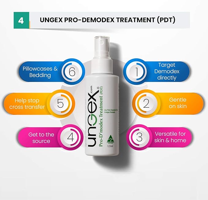 Premium Kit A1-p | Demodicosis Rosacea, Itching