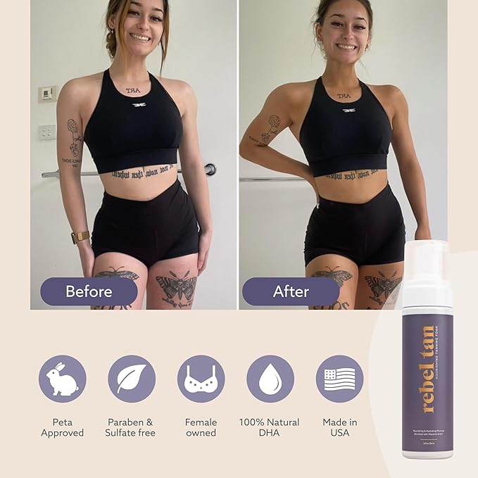Self Tanner Kit - Ultra