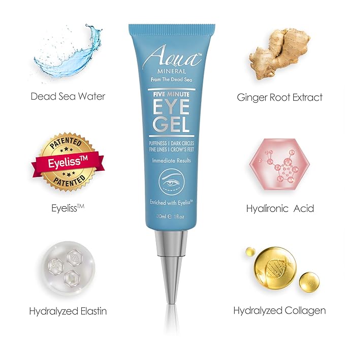 Puffy eye gel instant results