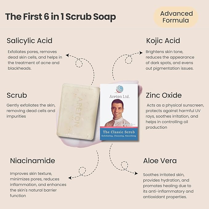 Salicylic Acid Scrub Soap with Niacinamide,