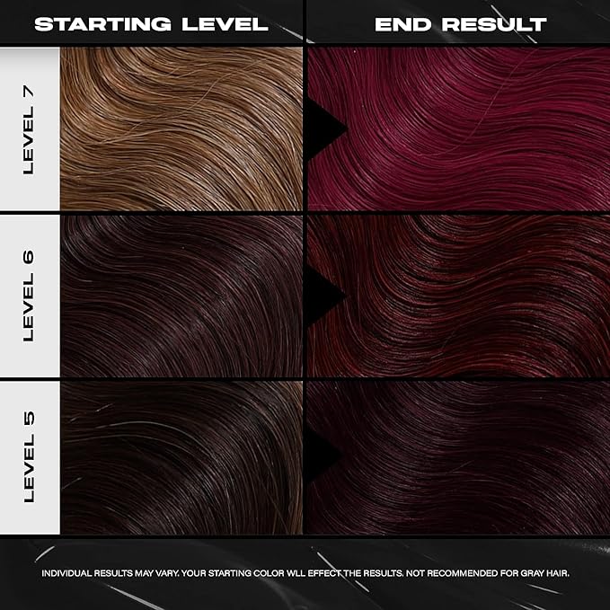 XMONDO Color Berry Depositing Mask