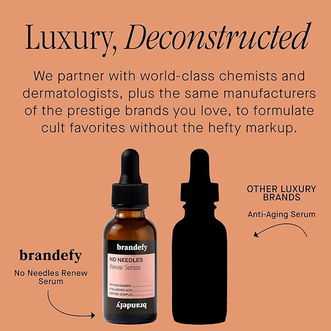 Brandefy No Needles - Niacinamide Serum, Peptides and Hyaluronic Acid. Hydrating & Plumping Serum for Bright, Smooth, Firm & Dewy Skin, 1oz, Made In The US