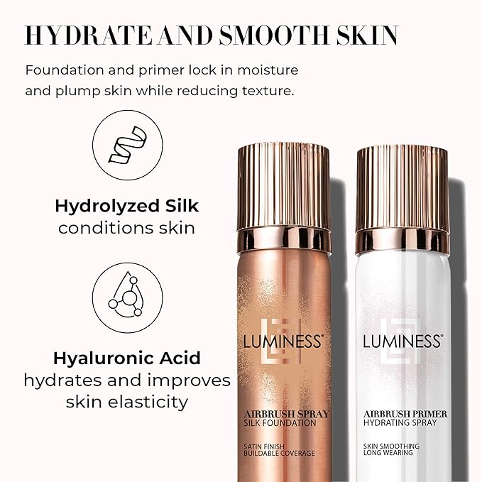 LUMINESS Silk Airbrush Spray Foundation & Primer Kit Light Rich)