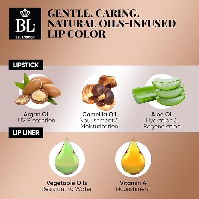 BL Color Matched Lip Liner & Lipstick Set (Pink) - Full-Coverage Argan Long Lasting Lipstick and Lip Liner Set With Natural Oils for Nourishment, Hydration, & Protection - Chemical-Free