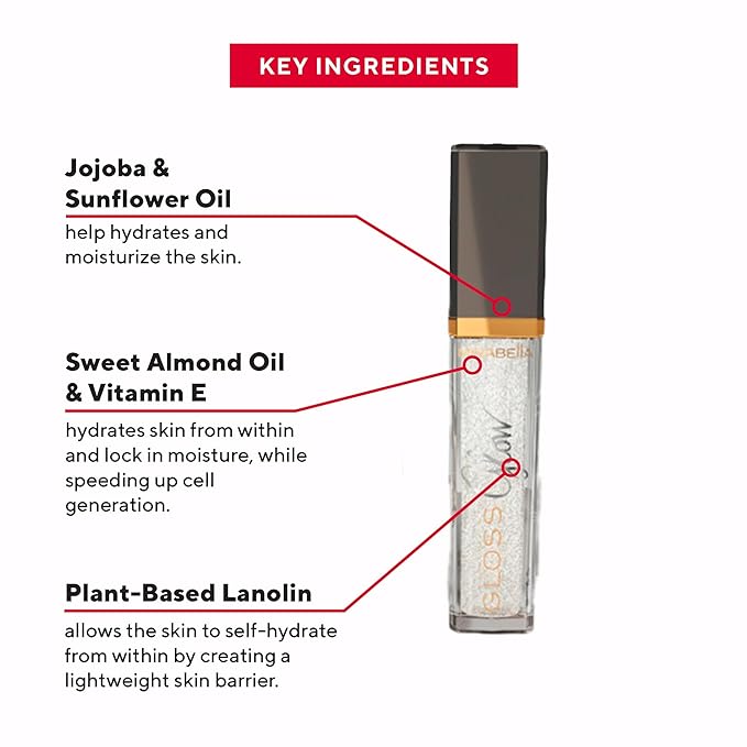 Mirabella Glow Duo, LED Lit Lip Gloss &