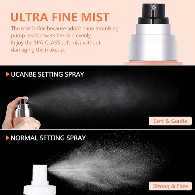 Dewy Makeup Setting Spray Kit-7 Fl oz Hydrating Illuminating Finishing Spray Lightweight Face Mist All Day Long Make up Fixer +2PCS Sponge Puff, Hydrate Skin for a Bright Look