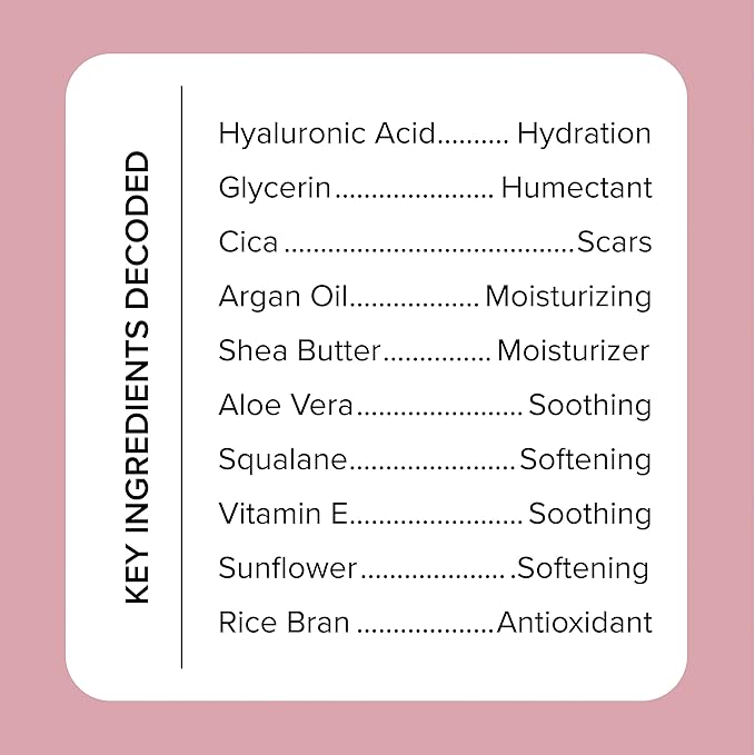 Medix 5.5 Hyaluronic Acid Body Cream